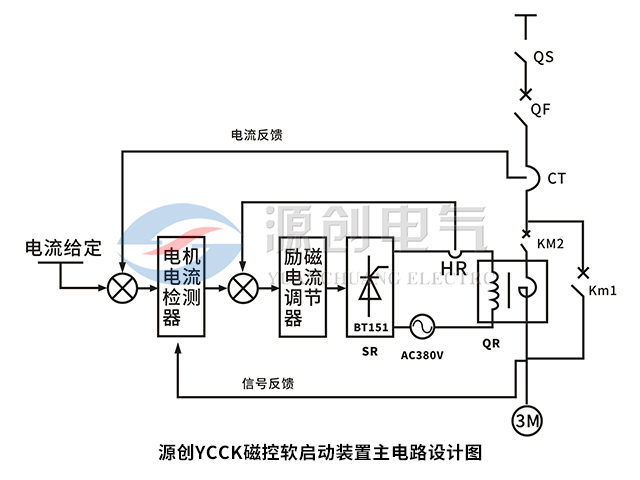 YCCK磁控軟起動柜主電路設計圖.jpg YCCK磁控軟起動柜主電路設計圖.jpg