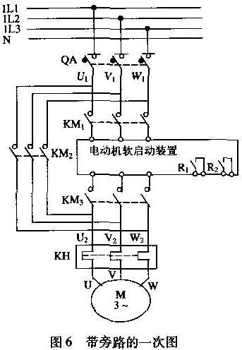 鼠籠式電動(dòng)機(jī)的軟啟動(dòng)工作原理及特點(diǎn)2 鼠籠式電動(dòng)機(jī)的軟啟動(dòng)工作原理及特點(diǎn)2