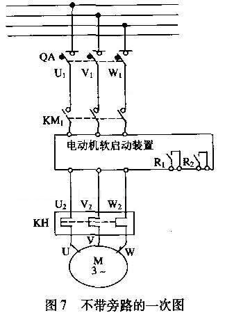 鼠籠式電動(dòng)機(jī)的軟啟動(dòng)工作原理及特點(diǎn)3 鼠籠式電動(dòng)機(jī)的軟啟動(dòng)工作原理及特點(diǎn)3
